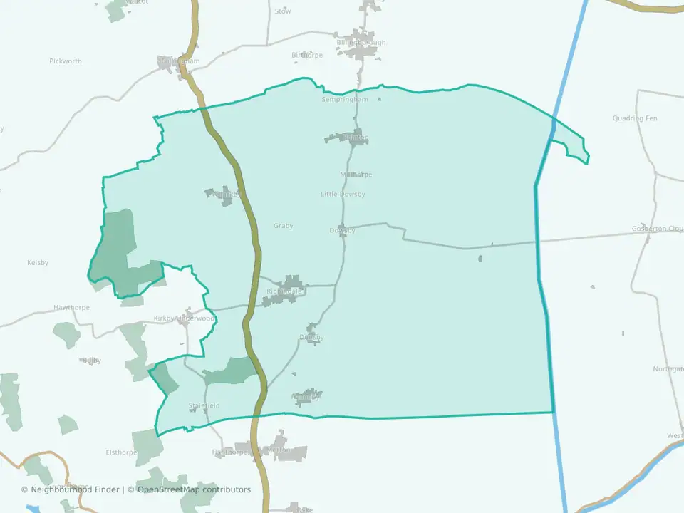 Aveland