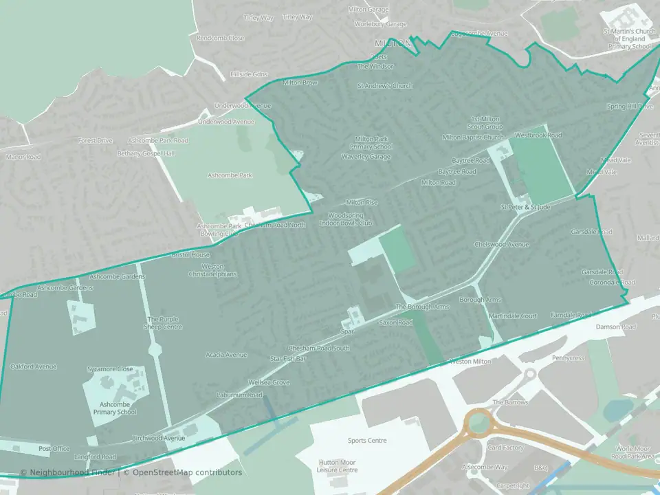 Weston-super-Mare Milton