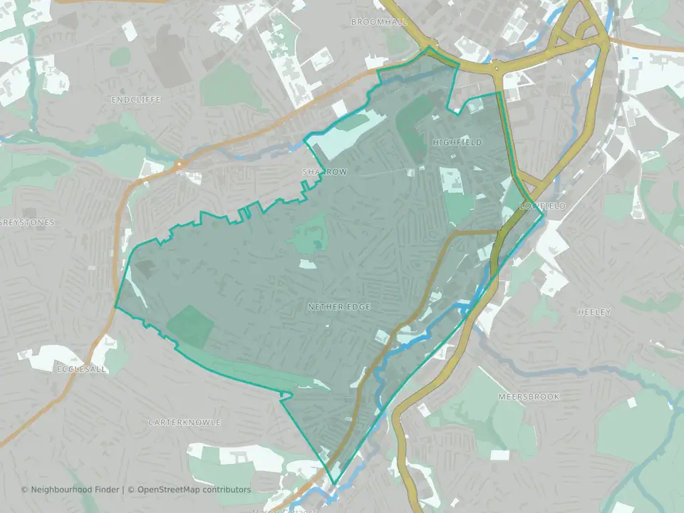 Nether Edge & Sharrow