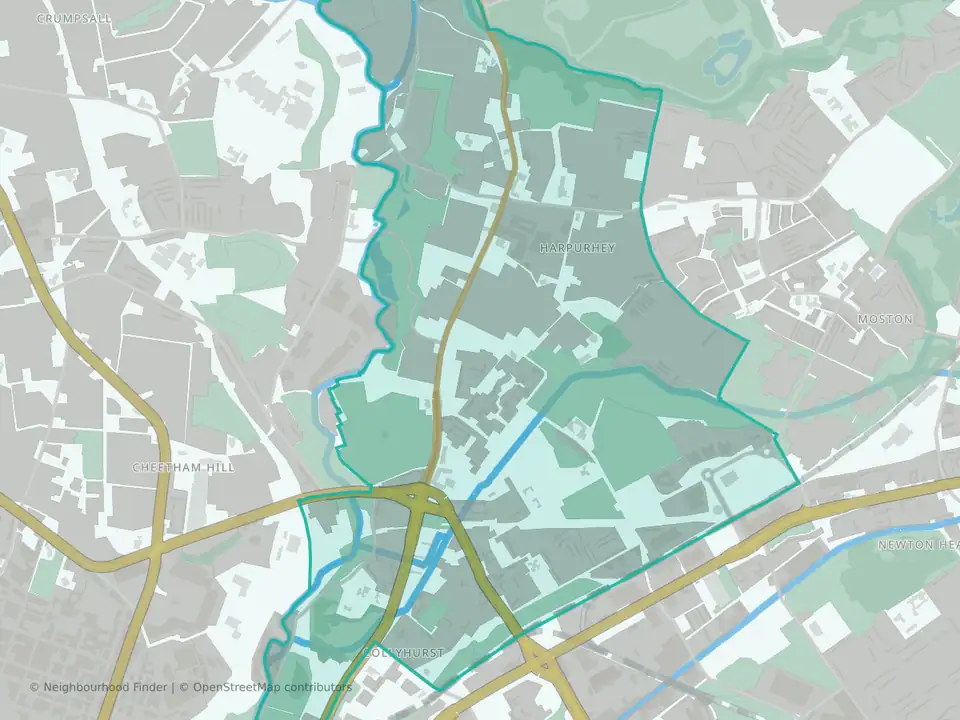 Harpurhey