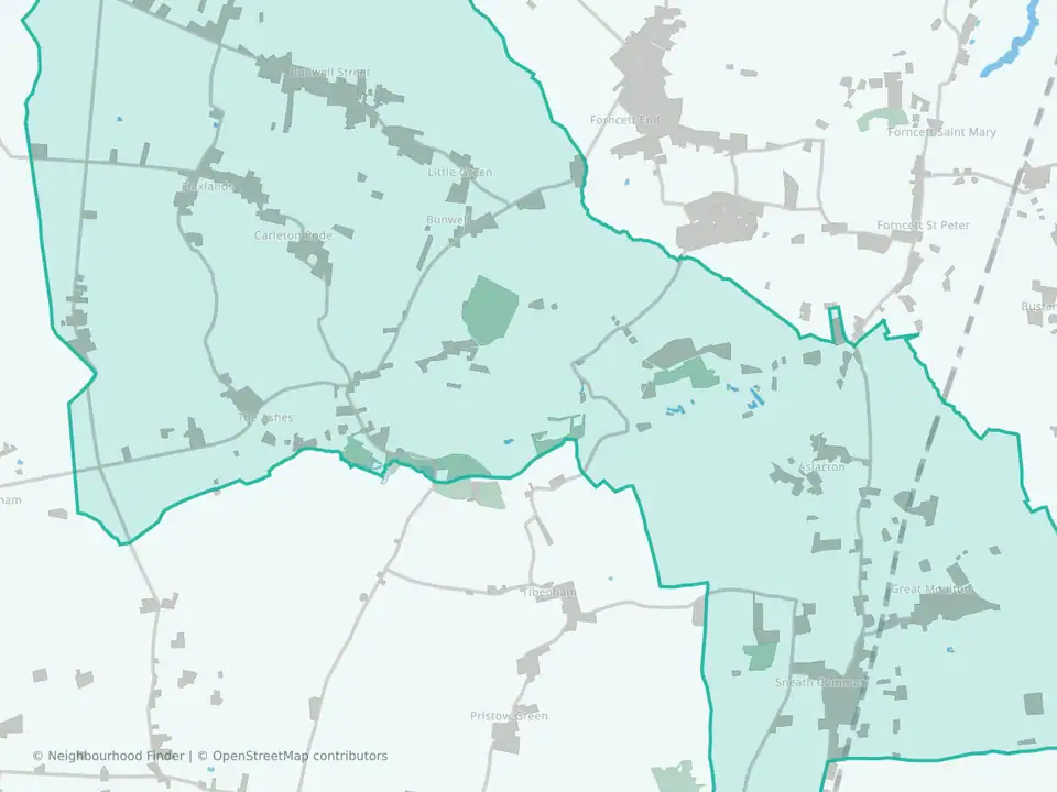 Bunwell South