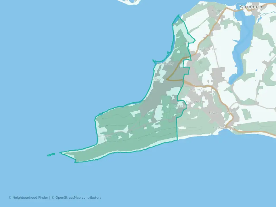 Totland & Colwell