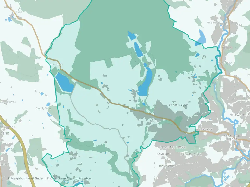 Norden