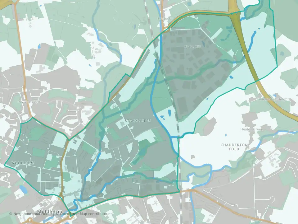North Middleton