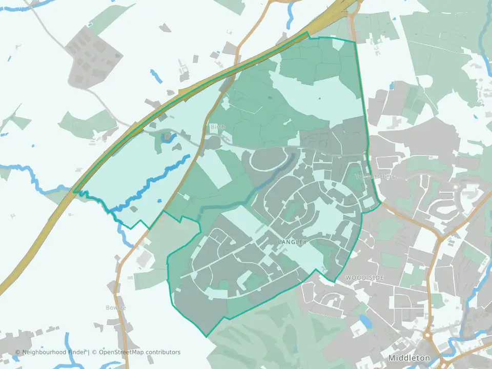 West Middleton