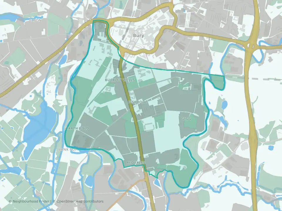 Redvales