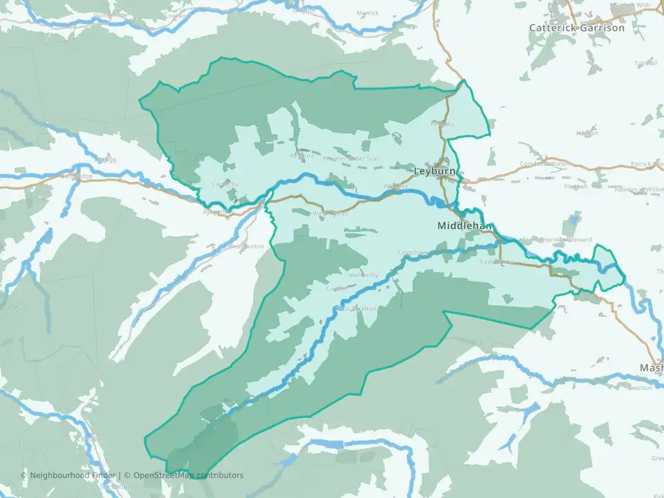 Leyburn & Middleham