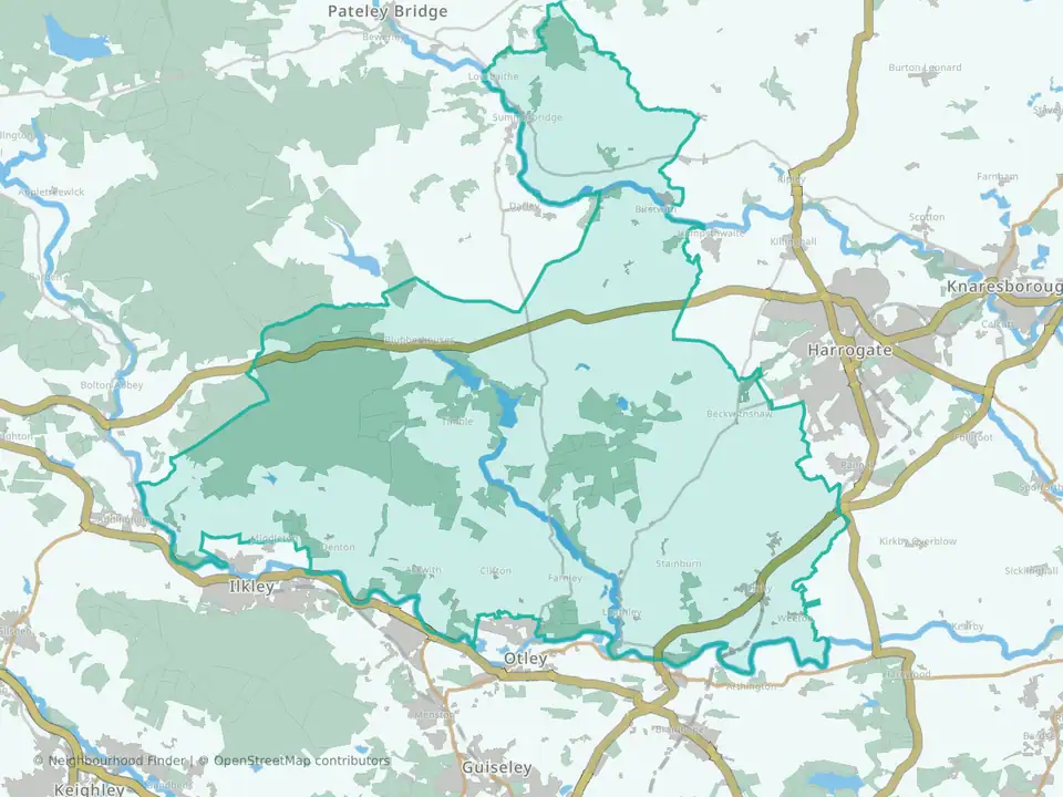 Washburn & Birstwith