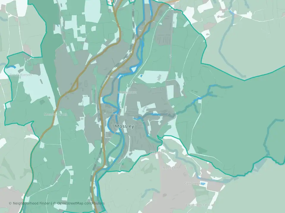 Mossley