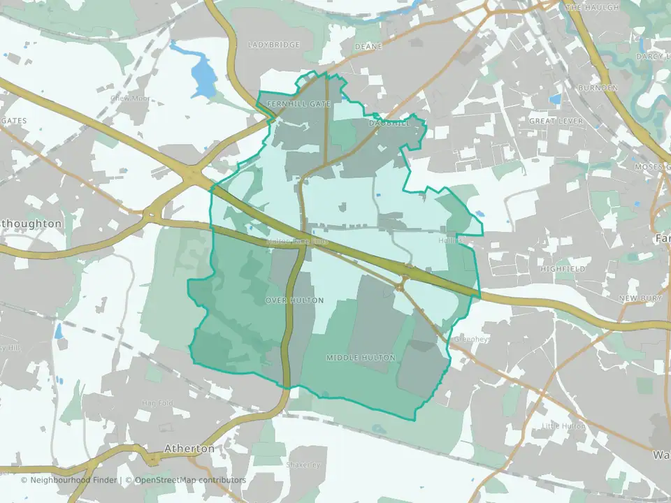 Hulton