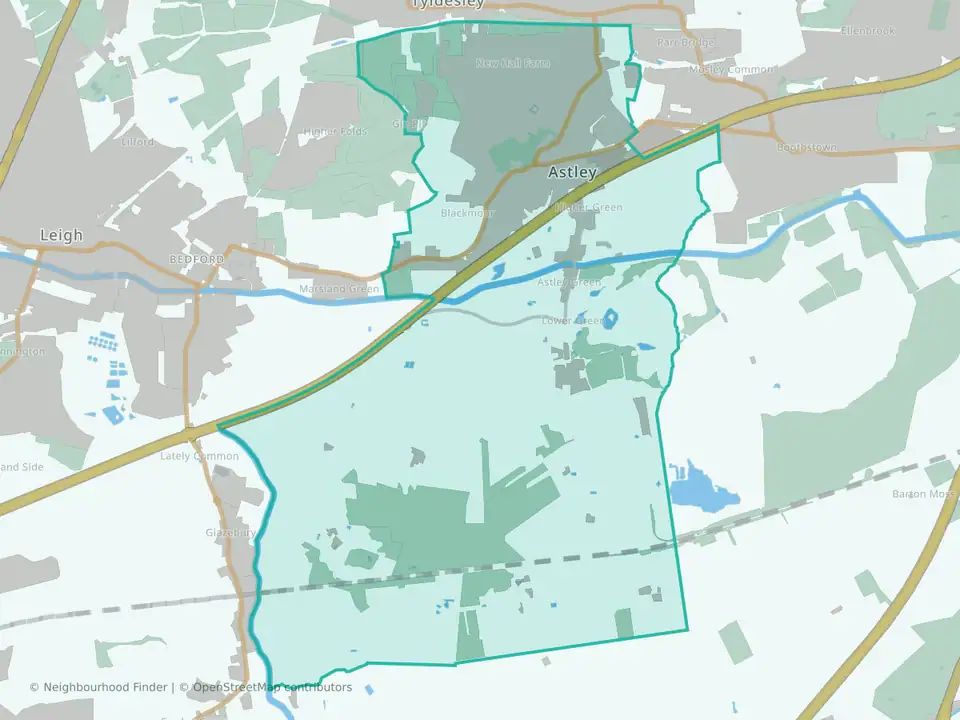 Astley