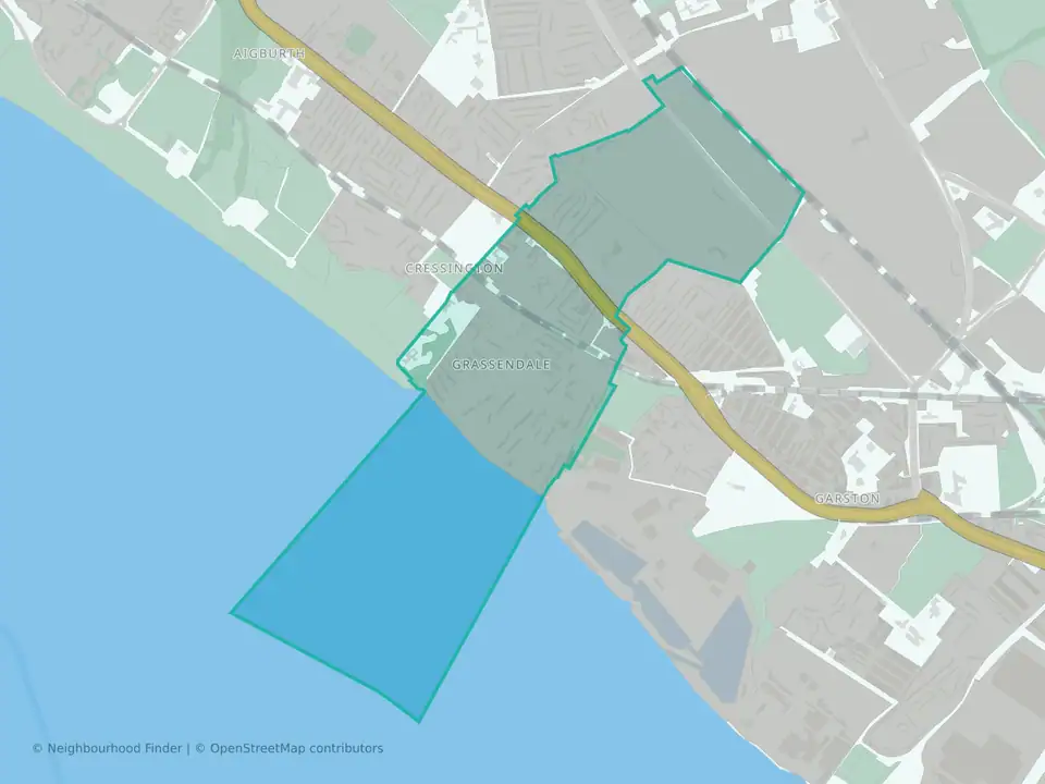 Grassendale & Cressington