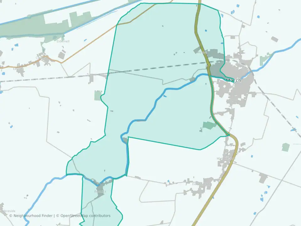 March West & Benwick