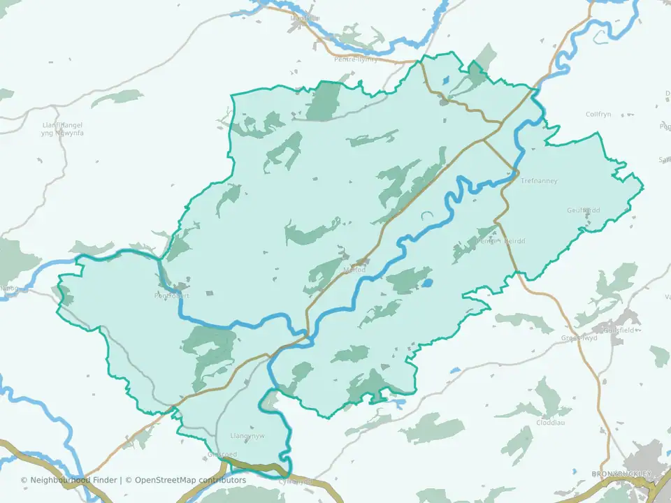 Llangyniew and Meifod