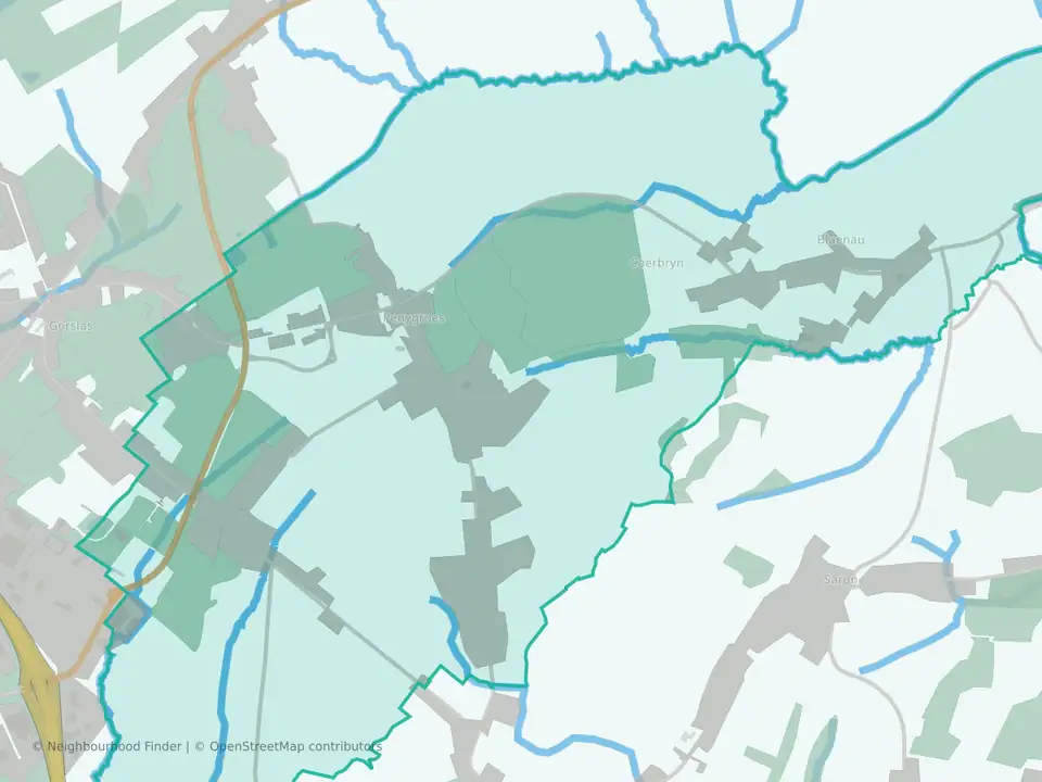 Penygroes