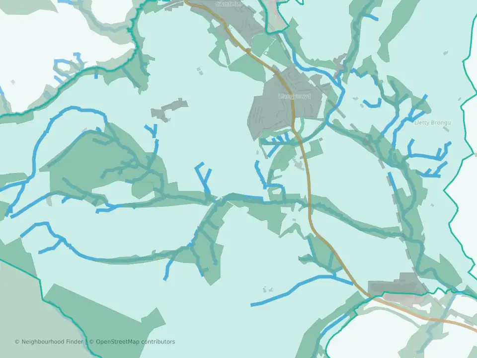 Llangynwyd